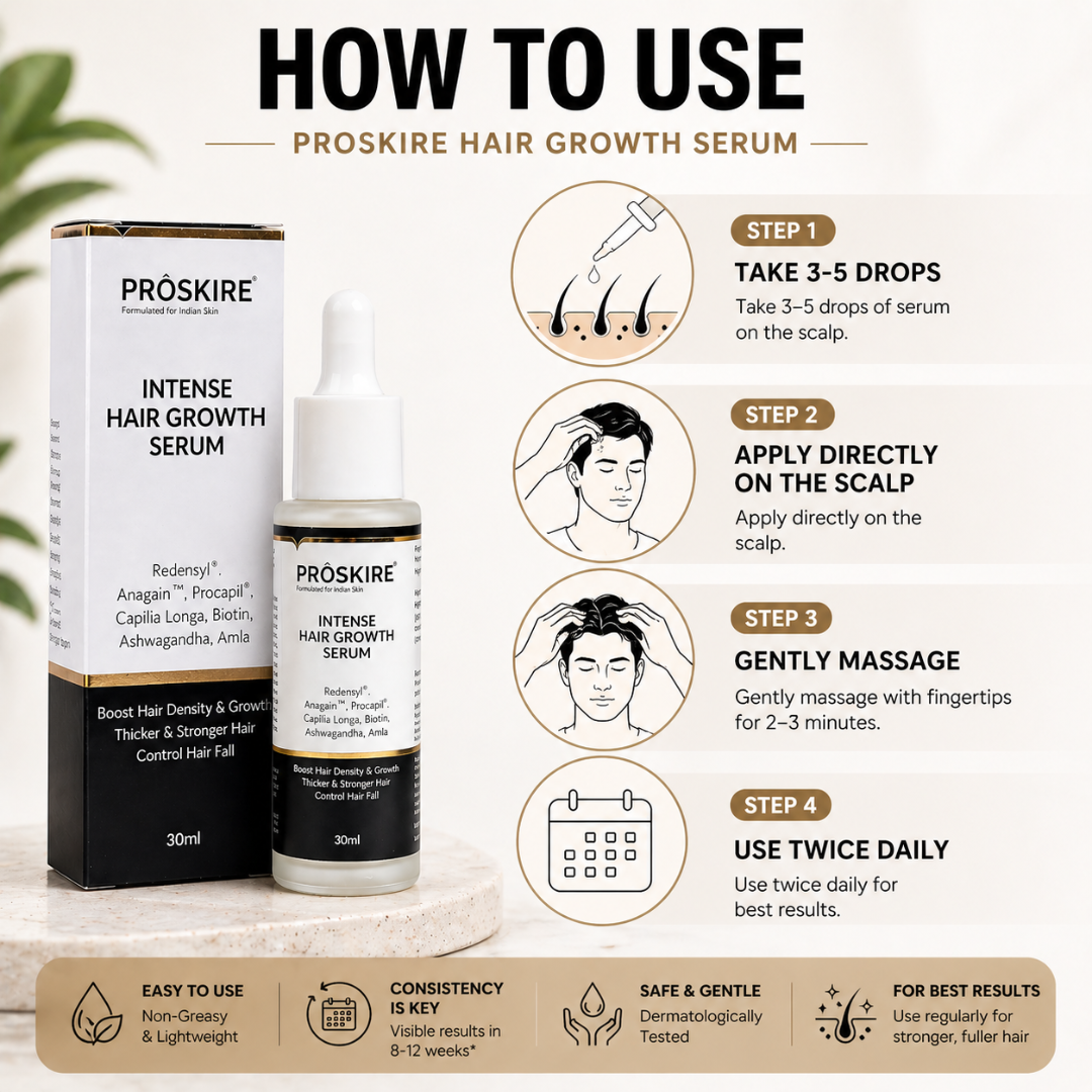 Proskire Hair Growth Serum – Reduces Hair Fall & Boosts Hair Density