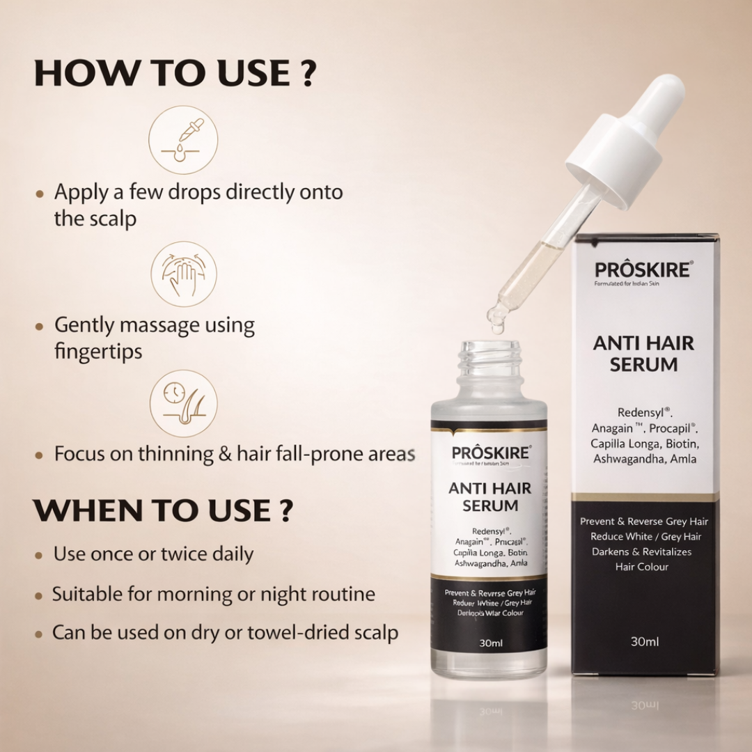 Proskire Anti-Grey Hair Serum – Reverses Grey Hair, Reduces Hair Fall & Restores Hair Color