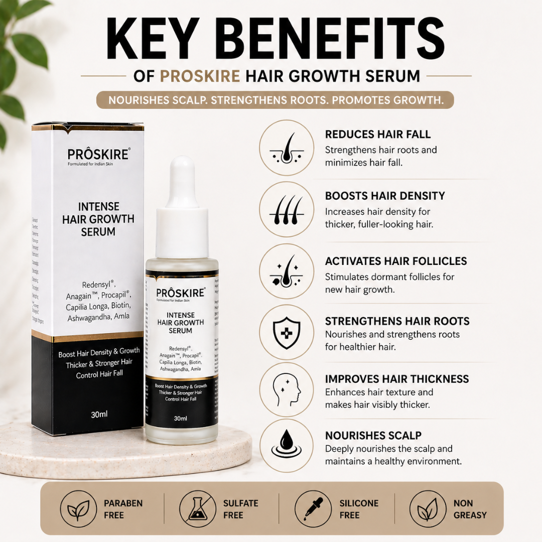 Proskire Hair Growth Serum – Reduces Hair Fall & Boosts Hair Density