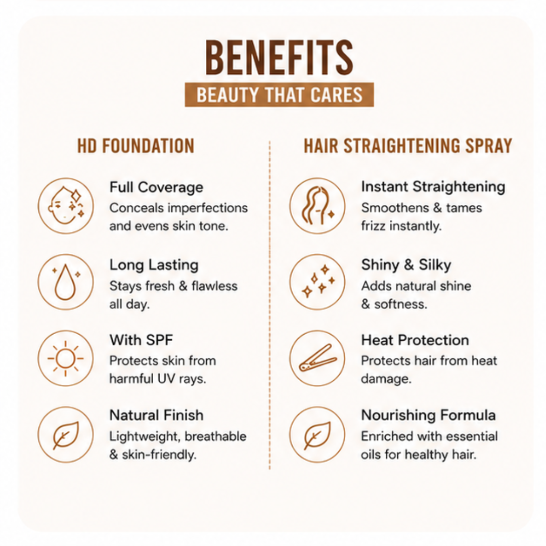 Flicka HD Foundation + Tgideas Hair Straightening Spray – Full Coverage Face & Sleek Hair Duo – Flawless, Long-Lasting Foundation with SPF + Frizz-Free, Heat Protectant Hair Spray