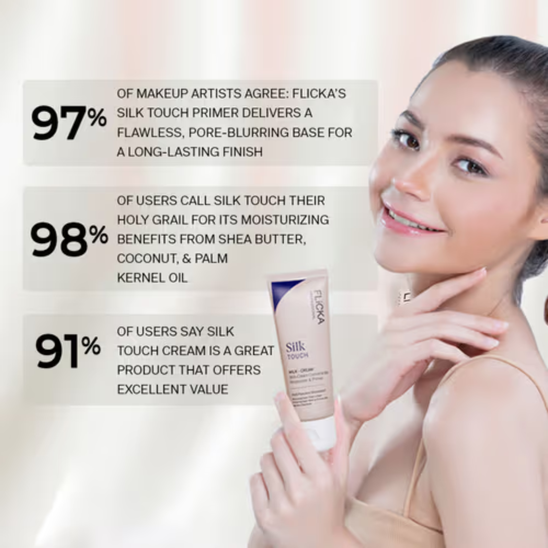 Flicka 3-in-1 Silk Touch Primer For Flawless makeup base – Hydrate, Blur pores & Perfect glowy base