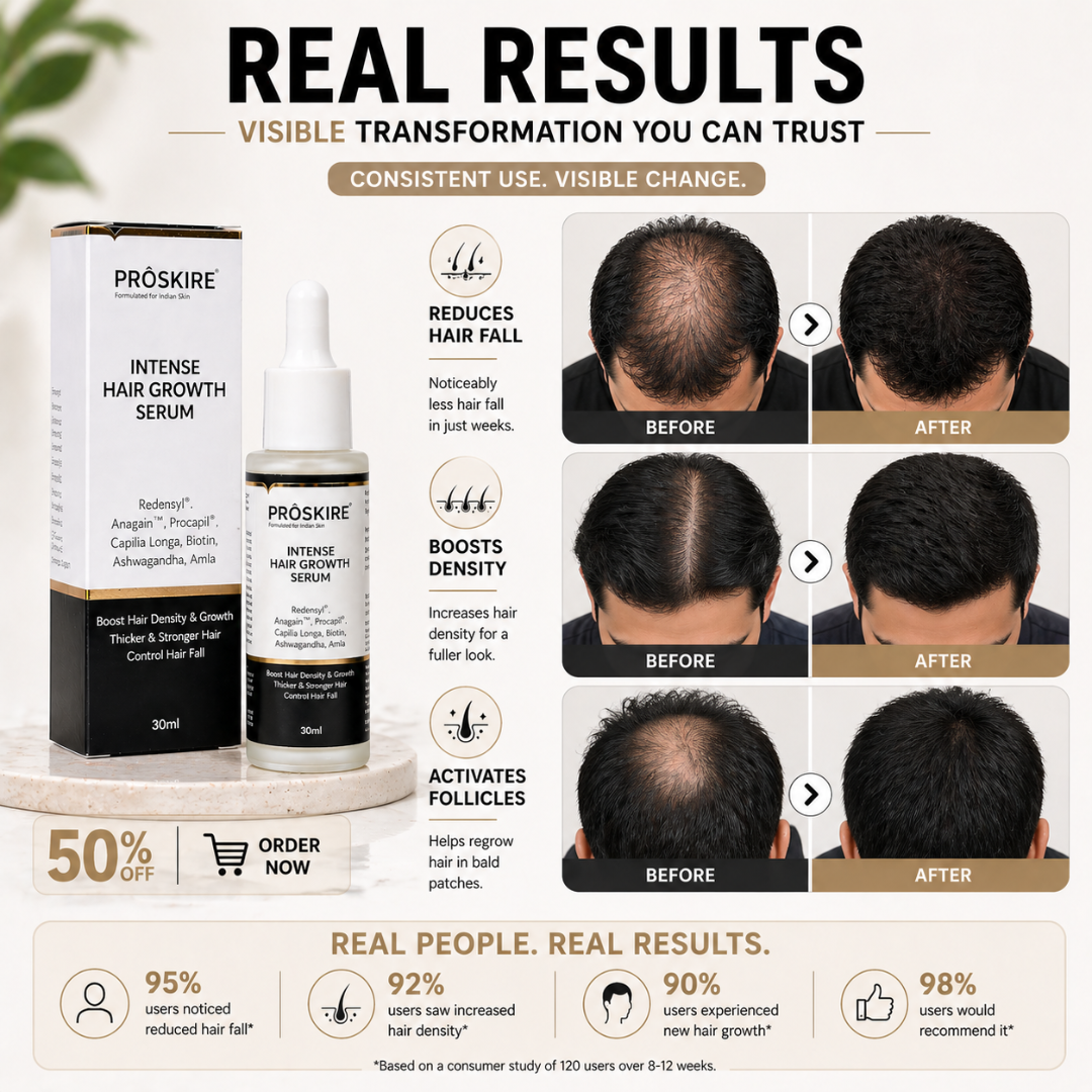 Proskire Hair Growth Serum – Reduces Hair Fall & Boosts Hair Density